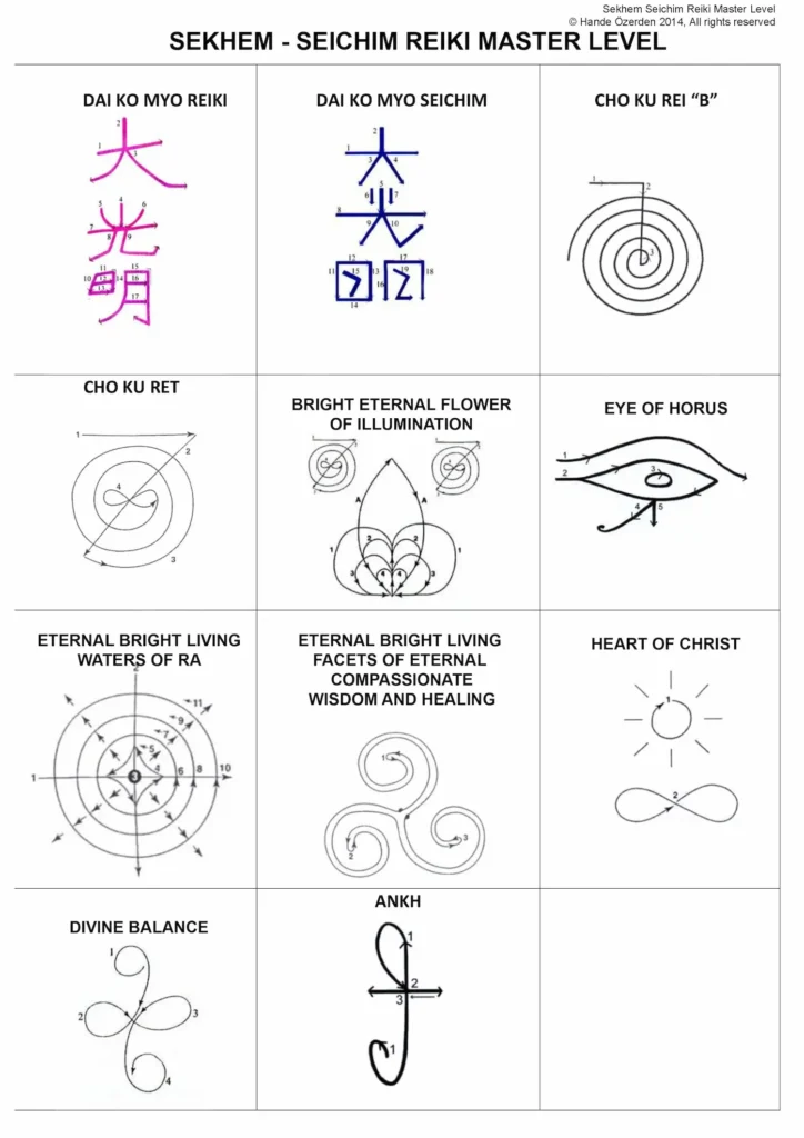 Sekhem Reiki symbols and Sekhem Seichim Reiki energy symbols